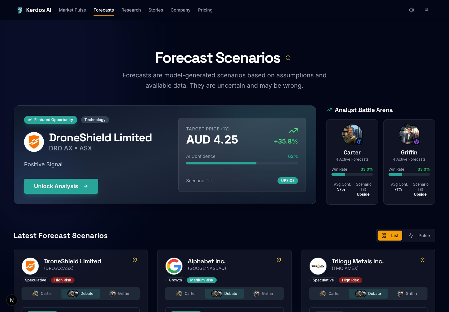 Real Kerdos AI Forecast Scenarios product screenshot showing forecast cards, analyst battle arena, target price scenario, and latest forecast modules.