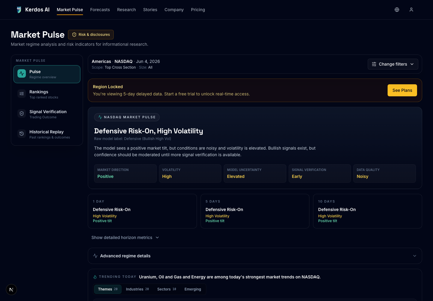 Real Kerdos AI Market Pulse product screenshot showing regime detection, market pulse navigation, trend context, and delayed public access controls.