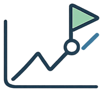Position trader visual